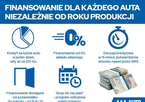 BMW Seria 3 cena 54000 przebieg: 192042, rok produkcji 2016 z Bełchatów małe 352